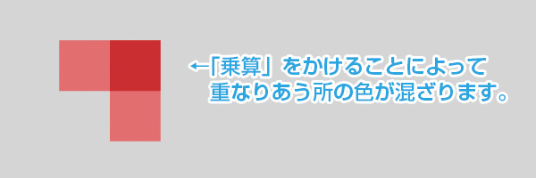 K Illustratorのパターンについて ギンガムチェック作って その後パターンを編集する方法まとめ Web K Campus Webデザイナーのための技術系メモサイト